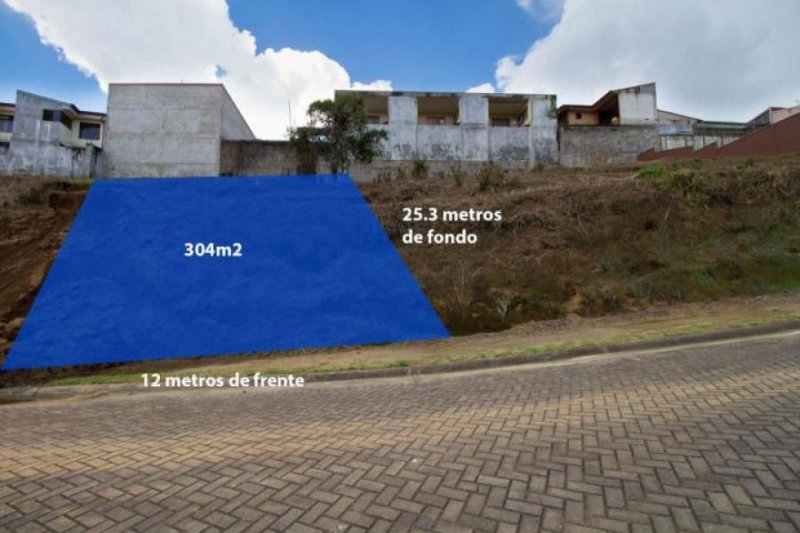 Foto Terreno en Venta en El Carmen de Guadalupe, Goicoechea, San José - ¢ 35.000.000 - TEV19941 - BienesOnLine